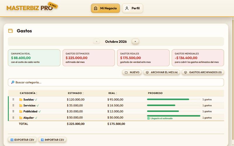 Pantalla de gastos con el estimado y el real de cada categoría